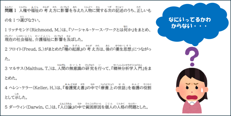 問題文の読解率が低い