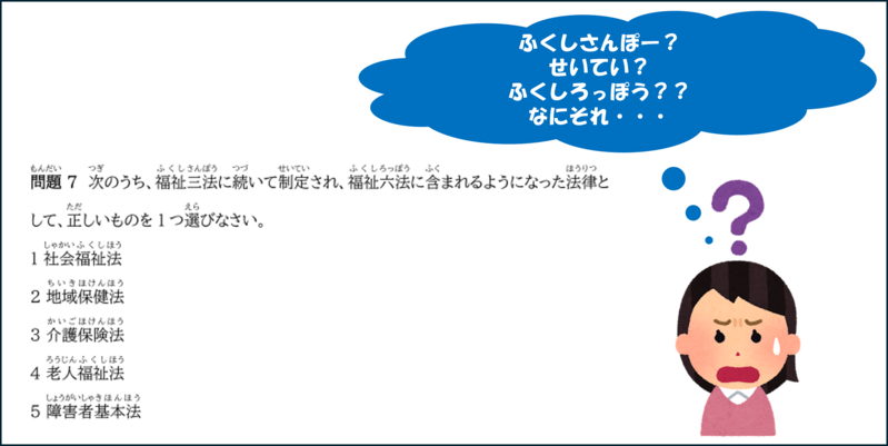 試験に必要な単語・熟語量が少ない
